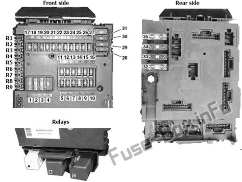 smart 450 fuse box layout 